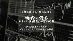 【積立NISA×楽天証券】株式＋債券のおすすめ銘柄組み合わせ表！のアイキャッチ画像