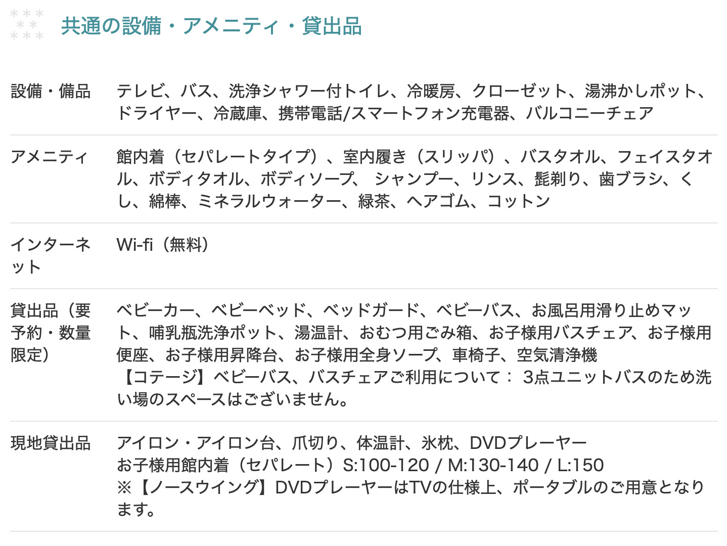 2021年宿泊時に客室で確認した設備・アメニティ・貸出品の案内