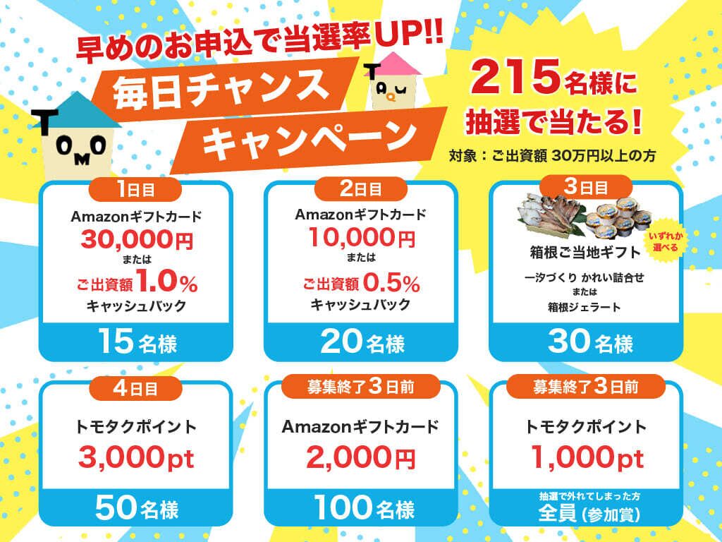 トモタクのキャンペーン情報！紹介登録方法やポイントサイト情報もの画像