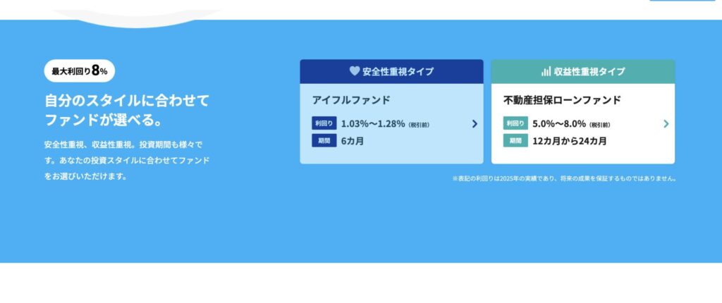 AGクラウドファンディングの評判は？怪しい・元本割れ実績を実投資レビューで解説の画像