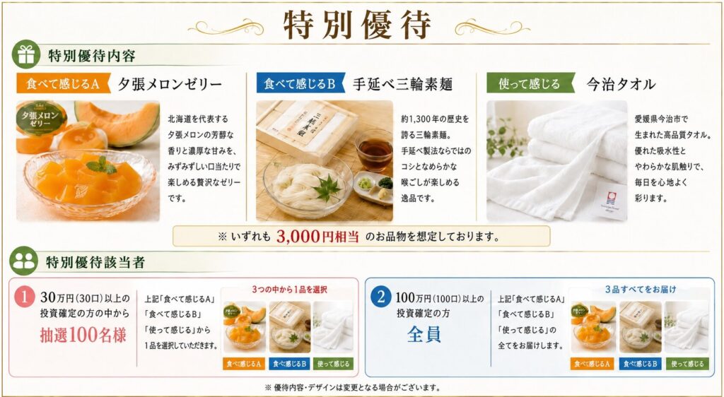 CAPIMA(キャピマ)の招待コードとキャンペーンはここ!の画像