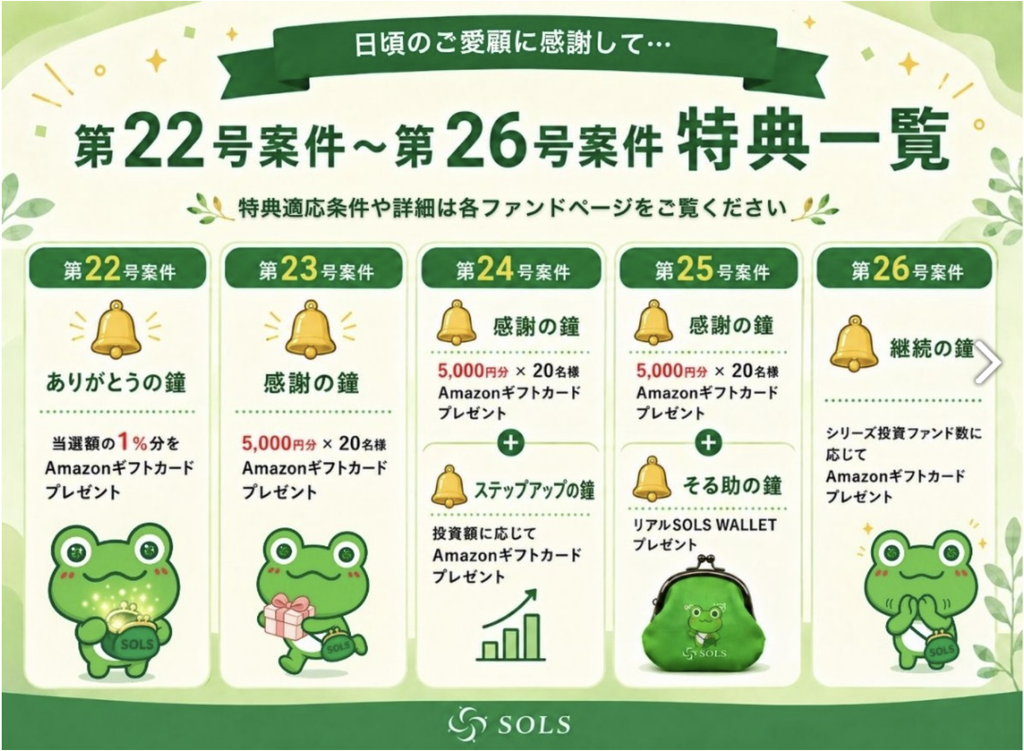SOLS(ソルス)のキャンペーンコードや紹介コード情報はここ！の画像