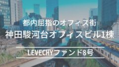 LEVECHYファンド8号!募集金額約8億の年利8%案件解説!のアイキャッチ画像