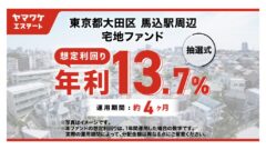 ヤマワケの東京都大田区 馬込駅周辺　宅地ファンド投資解説！のアイキャッチ画像