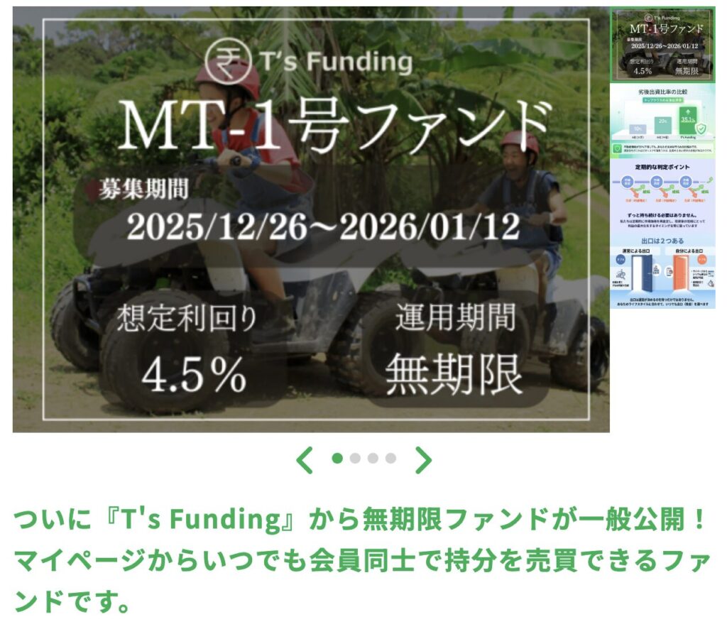 T’s Fundingの評判！過去のファンド実績や運営元調査！の画像