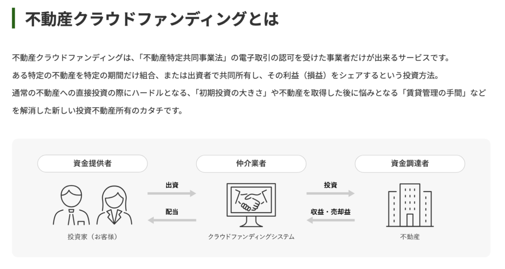 GATES FUNDING（ゲイツファンディング）の評判は？怪しい理由や実績・決算を投資家目線で解説の画像