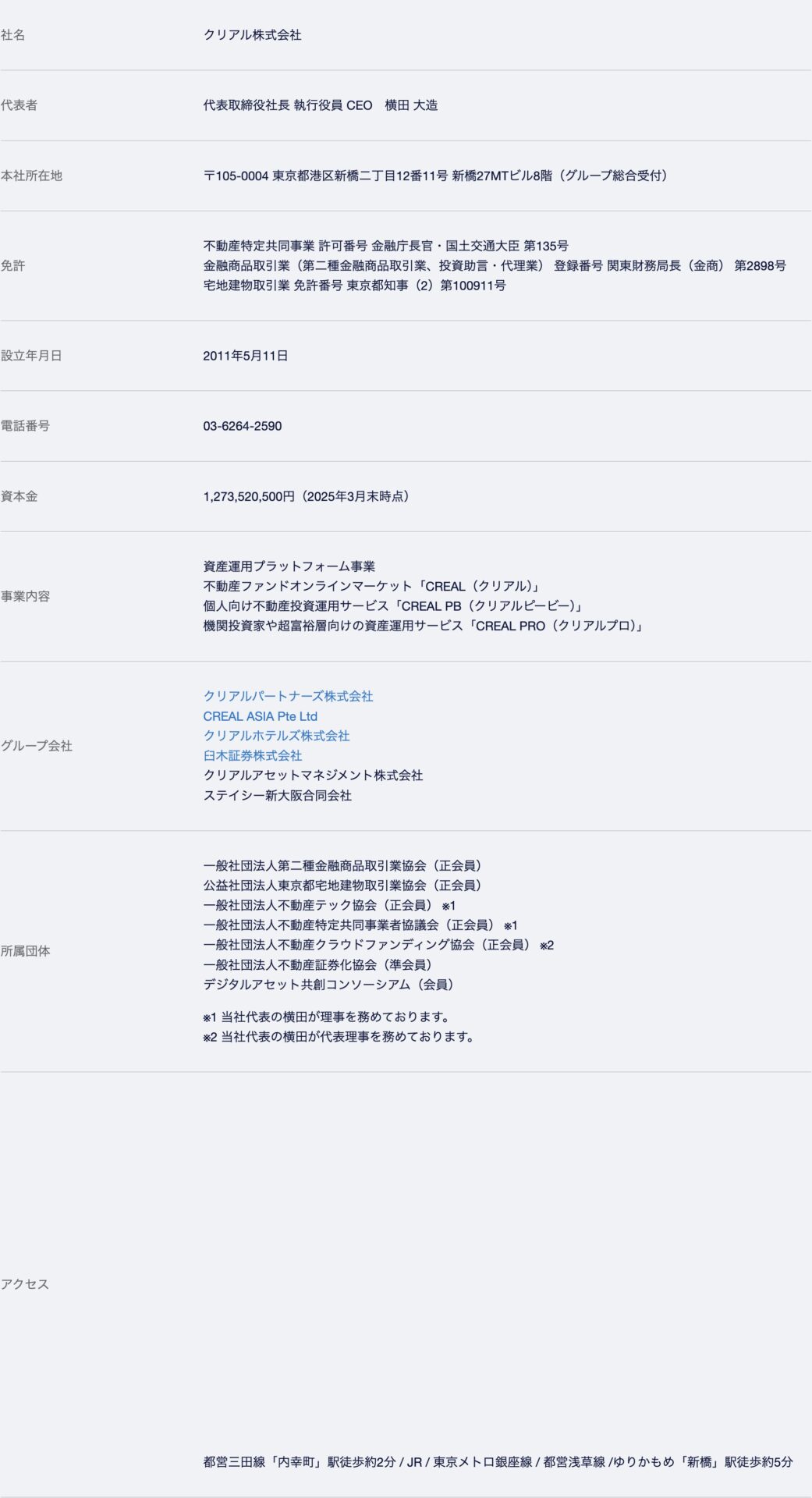 CREAL公式のクリアル株式会社の会社概要と登録情報