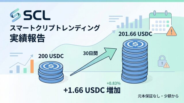 スマートクリプトレンディング(SCL)の運用実績！30日で200 USDC→201.66 USDCでしたのアイキャッチ画像