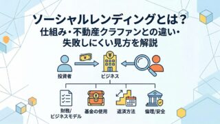 ソーシャルレンディングとは？仕組み・不動産クラファンとの違い・失敗しにくい見方を解説のアイキャッチ画像