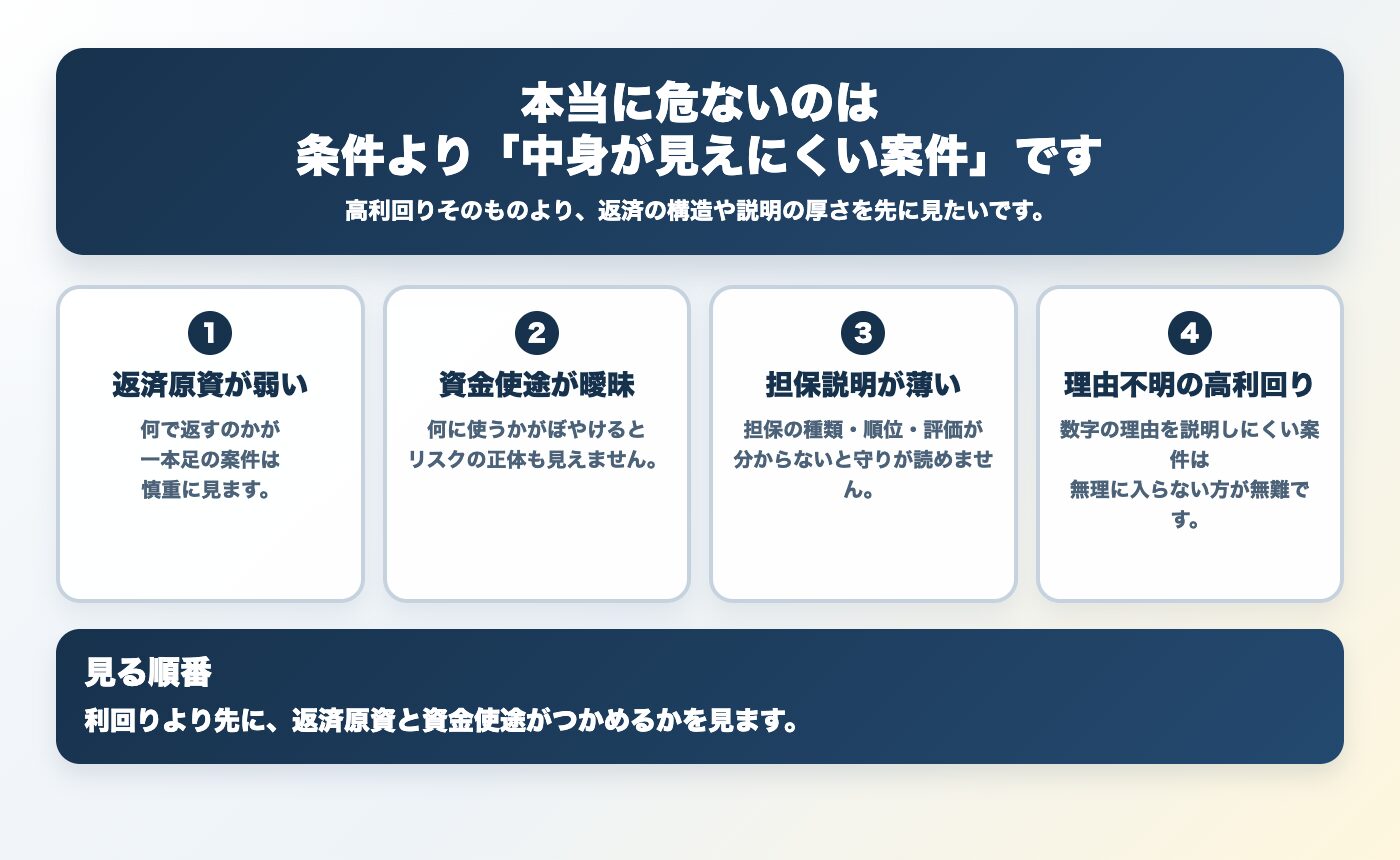 本当に危ない案件の特徴をまとめた図解