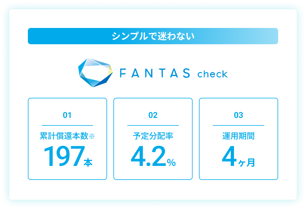 FANTAS checkの説明図