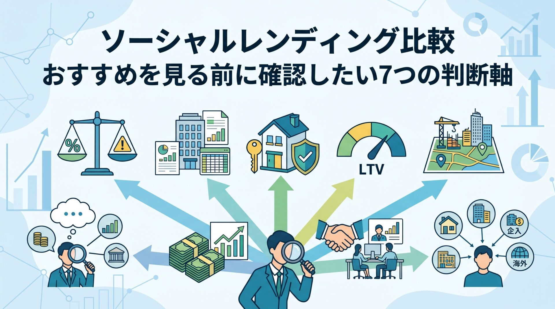ソーシャルレンディング比較でおすすめを見る前に確認したい7つの判断軸を示すアイキャッチ画像