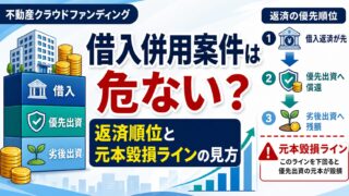 不動産クラウドファンディングの借入併用案件は危ない？優先劣後・返済順位・元本毀損ラインの見方のアイキャッチ画像