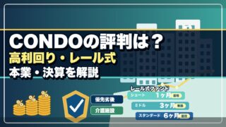 CONDOのキャンペーン情報！ポイントサイト経由と登録方法も解説のアイキャッチ画像