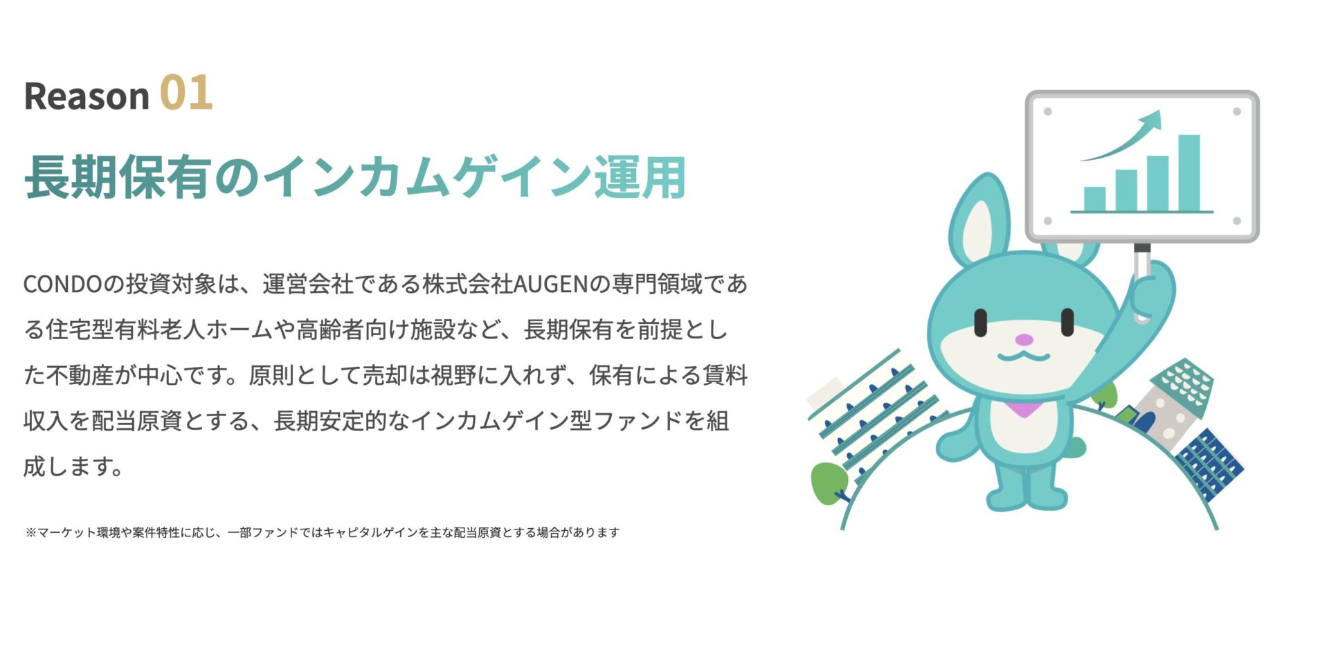 CONDOの長期保有のインカムゲイン運用の説明画像