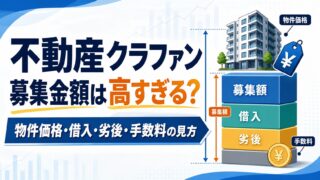 不動産クラウドファンディングの募集金額は高すぎる？物件価格・借入・劣後出資・手数料の見方のアイキャッチ画像