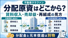 不動産クラウドファンディングの借入併用案件は危ない？優先劣後・返済順位・元本毀損ラインの見方のアイキャッチ画像