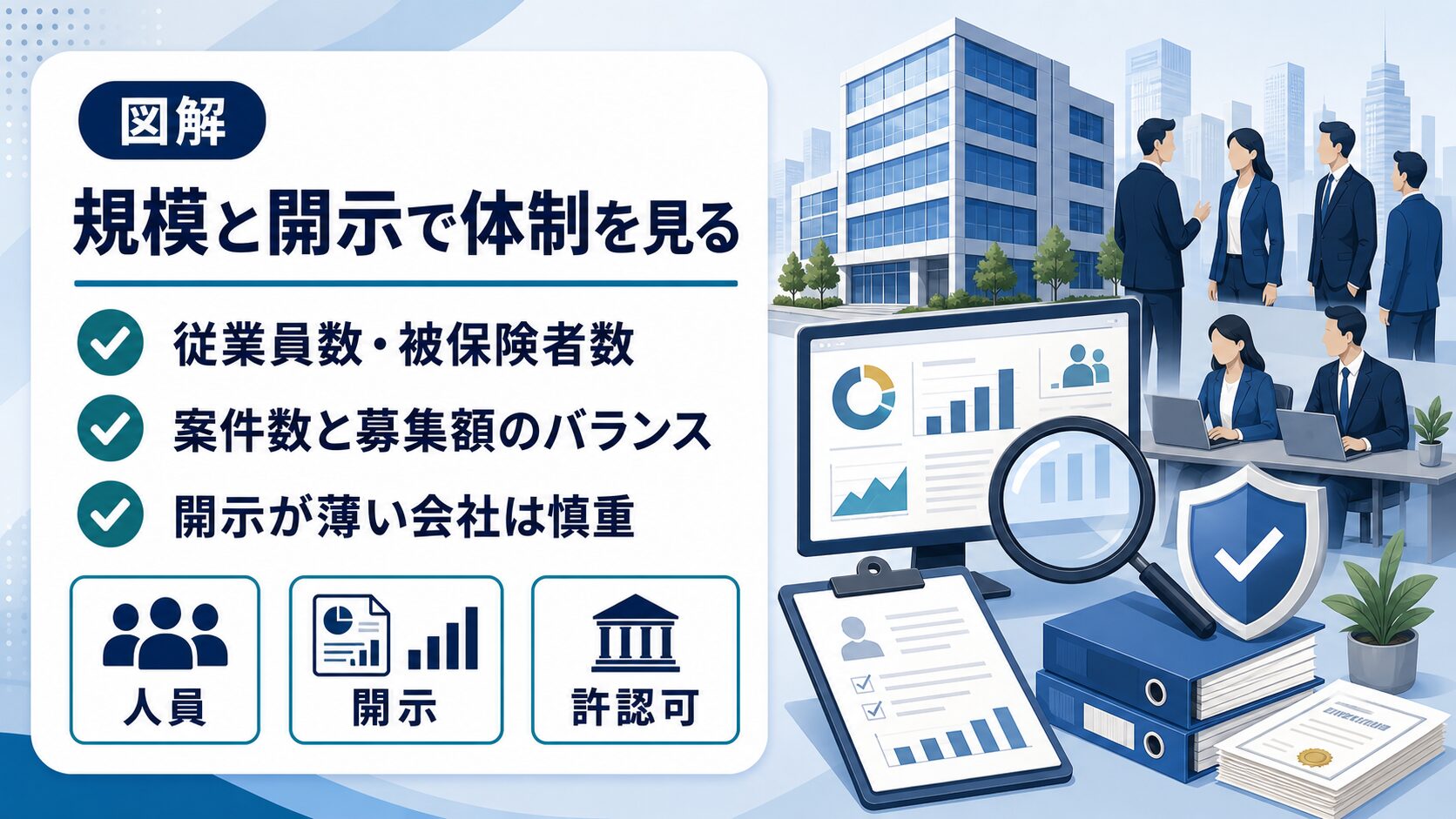 運営会社の人員規模、被保険者数、開示姿勢を確認する図解