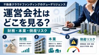 不動産クラウドファンディングの運営会社はどこを見る？財務・本業・倒産リスクの確認ポイントのアイキャッチ画像