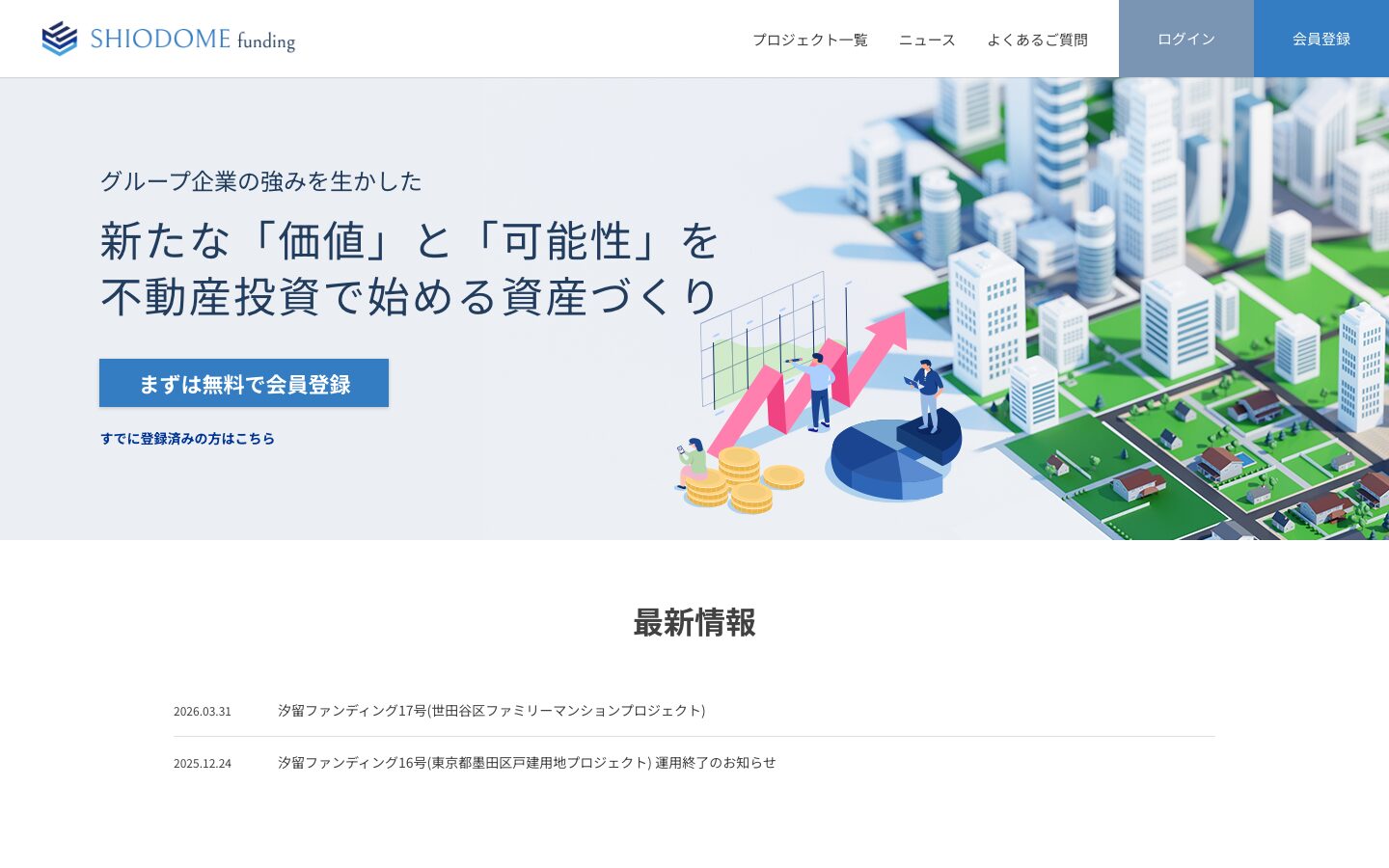 汐留ファンディング公式サイトのファーストビュー