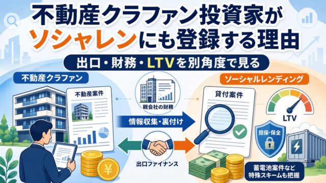 不動産クラファン投資家がソシャレンにも登録する理由｜出口・決算・LTVを見るのアイキャッチ画像