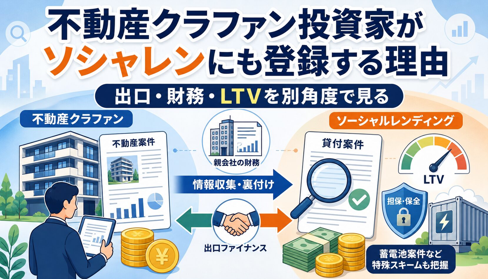 不動産クラファン投資家がソシャレンにも登録する理由。出口、財務、LTVを別角度で見る記事のアイキャッチ