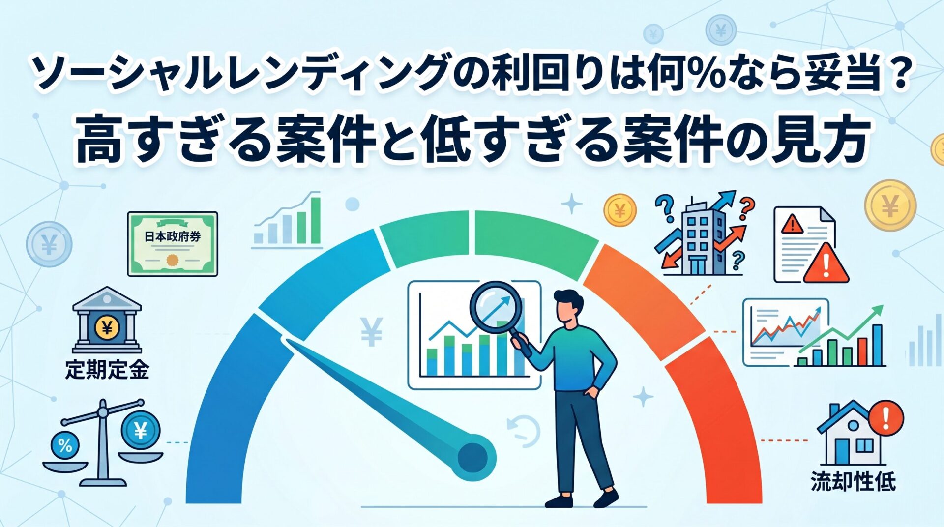ソーシャルレンディングの利回りは何％なら妥当か、高すぎる案件と低すぎる案件の見方を示すアイキャッチ