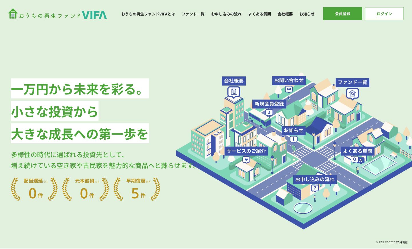 おうちの再生ファンドVIFA公式サイトファーストビュー