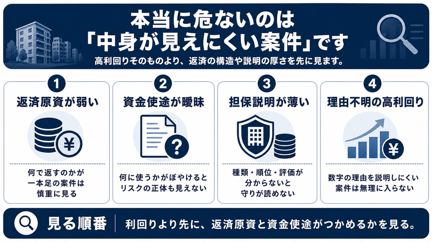 本当に危ない案件の特徴をまとめた図解