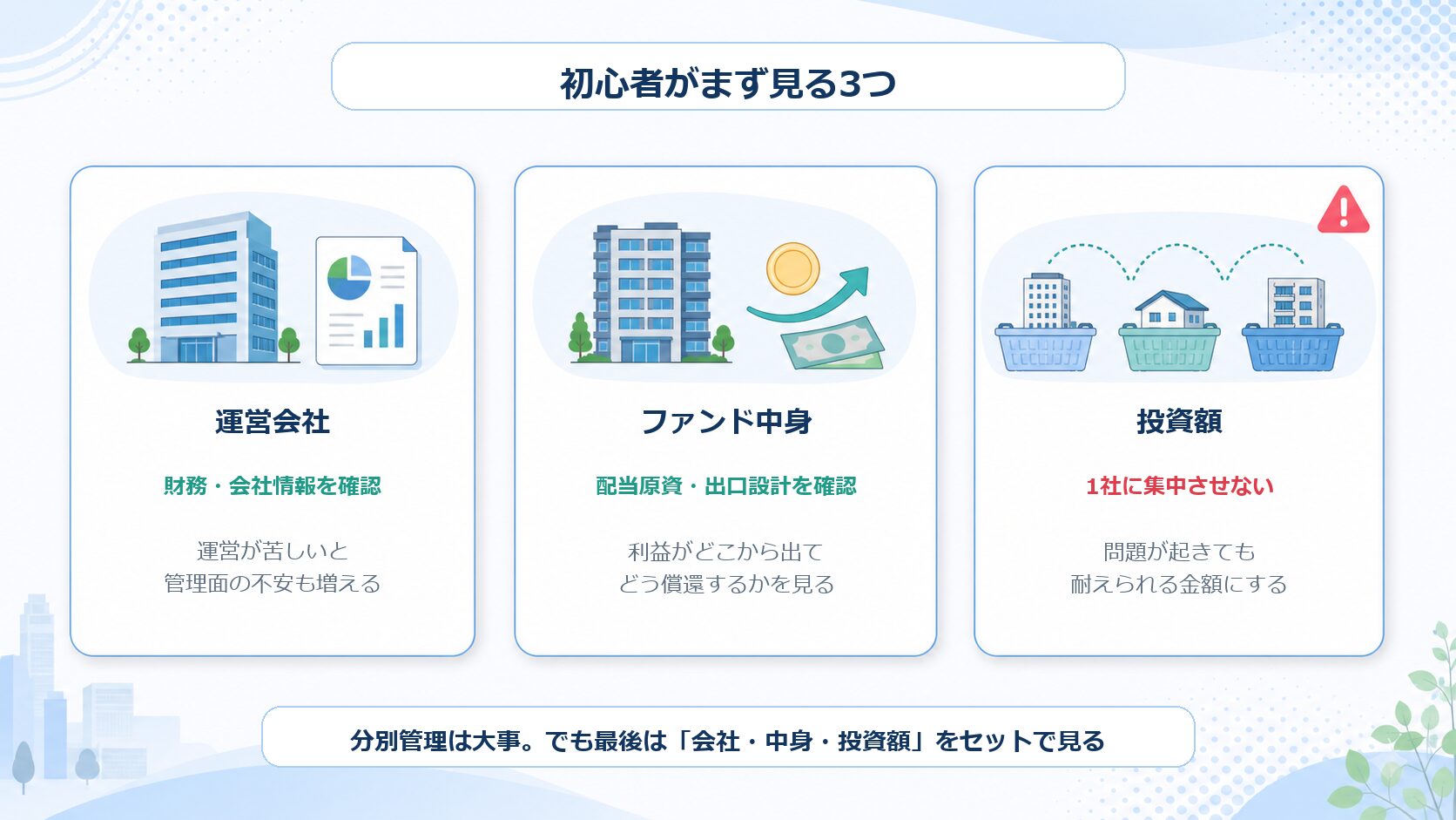 不動産クラウドファンディング初心者が、運営会社、ファンド中身、投資額を確認する3つのポイント