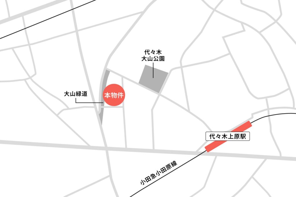 【COZUCHI】No.C-144 渋谷区大山町プロジェクトのAI考察！の画像
