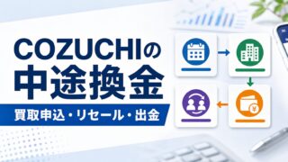 COZUCHIの中途換金はできる？買取申込・リセール・出金手数料まで解説のアイキャッチ画像