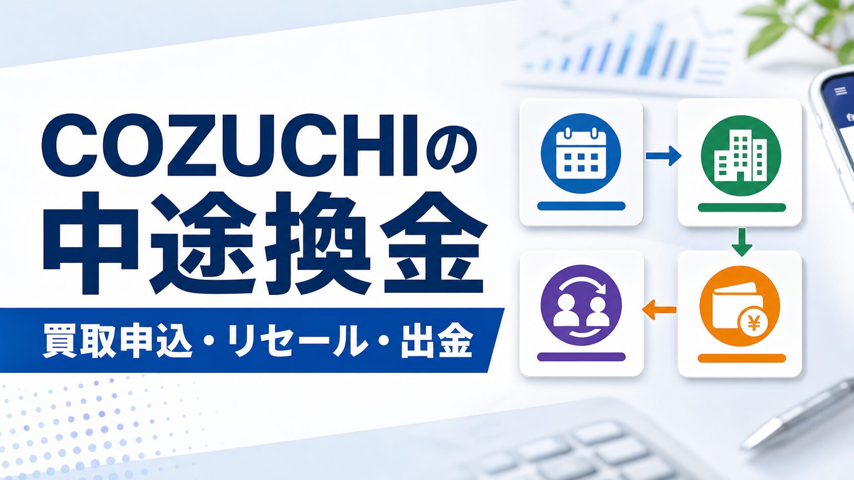 COZUCHIの中途換金、買取申込、リセール、出金を解説する記事サムネイル