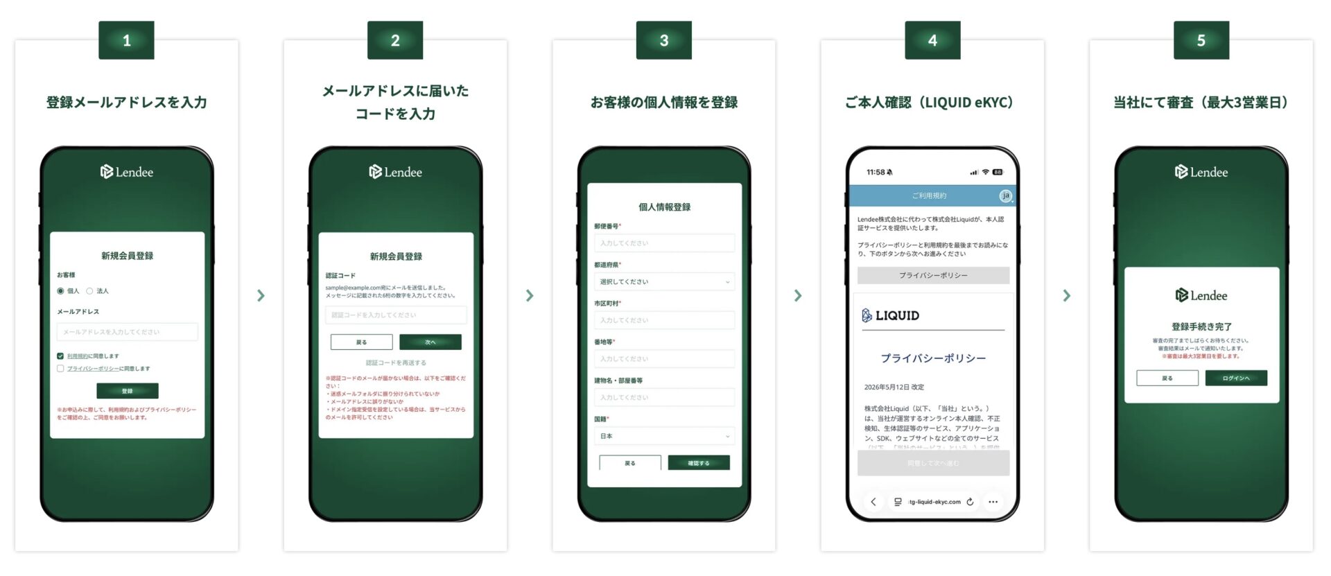 Lendee公式 登録から本人確認までの流れ