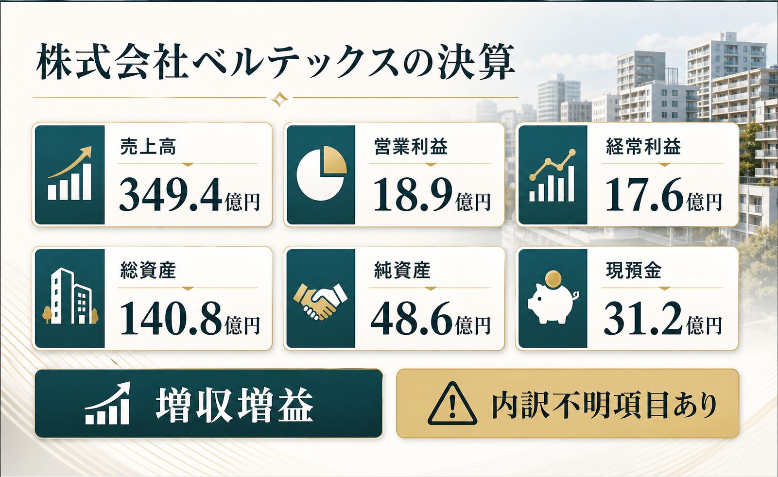 株式会社ベルテックスの決算主要数値