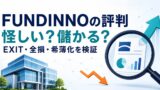 FUNDINNO（ファンディーノ）の評判は？怪しい・儲かるの真相とメリット・デメリットのアイキャッチ画像