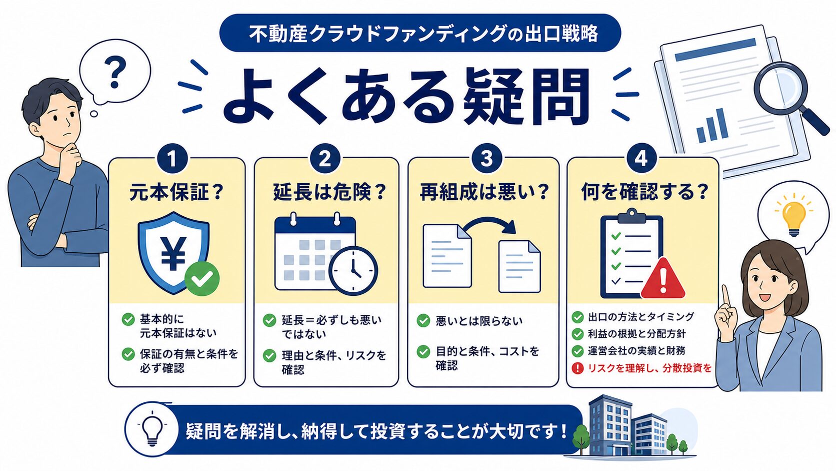 不動産クラウドファンディングの出口戦略で元本保証・運用延長・再組成の疑問を整理する図解