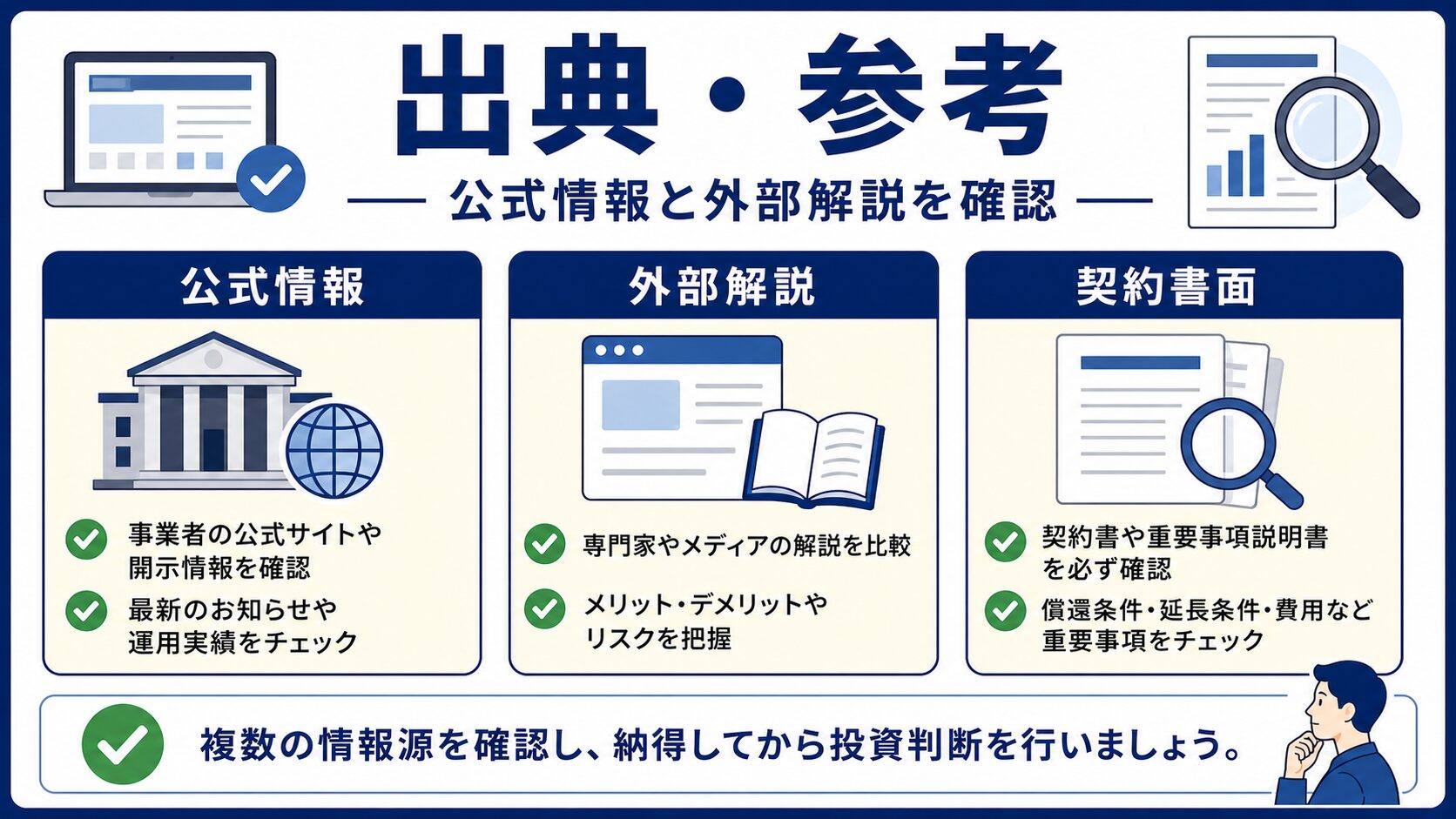不動産クラウドファンディングの出口戦略で公式情報・外部解説・契約書面を確認する図解