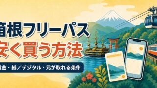 箱根フリーパスを安く買う方法【2026年】料金・紙/デジタル・元が取れる条件のアイキャッチ画像