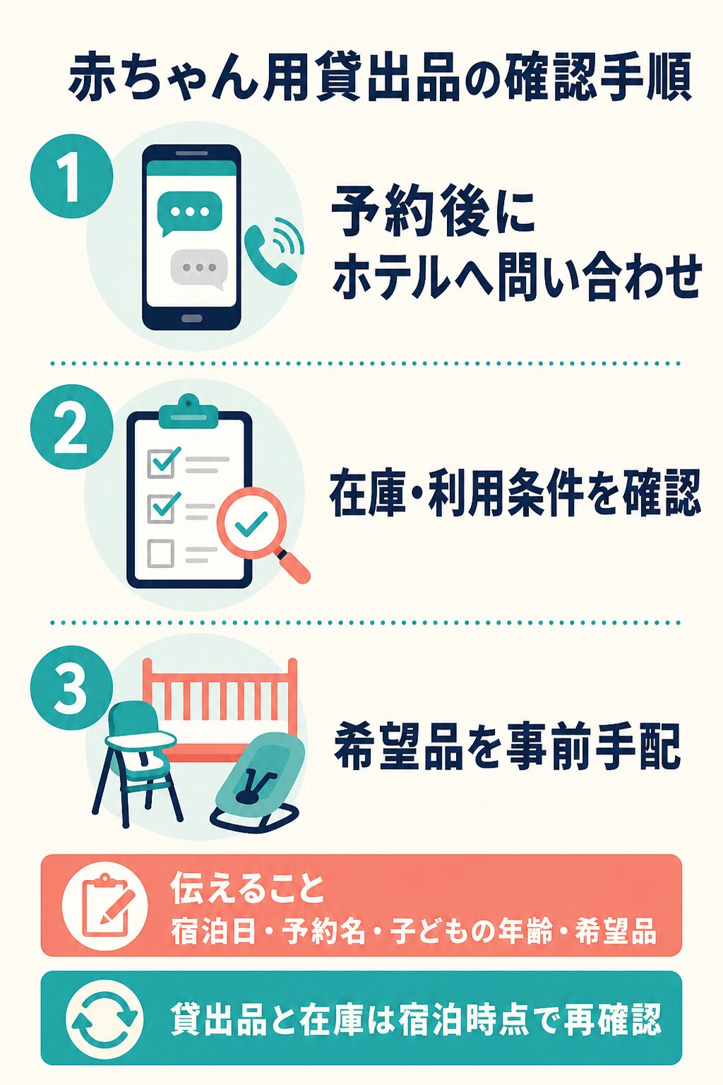 HIYORIの赤ちゃん用貸出品を予約後に問い合わせ、在庫と利用条件を確認し、事前手配する3つの手順