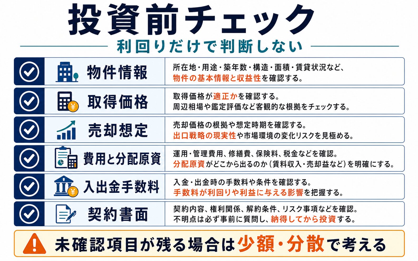SENSE OWNERSの投資前チェックリスト図説