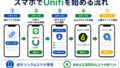Unifiとは？LINEで使えるJPYCウォレットの仕組み・買い方・キャンペーンを解説のアイキャッチ画像