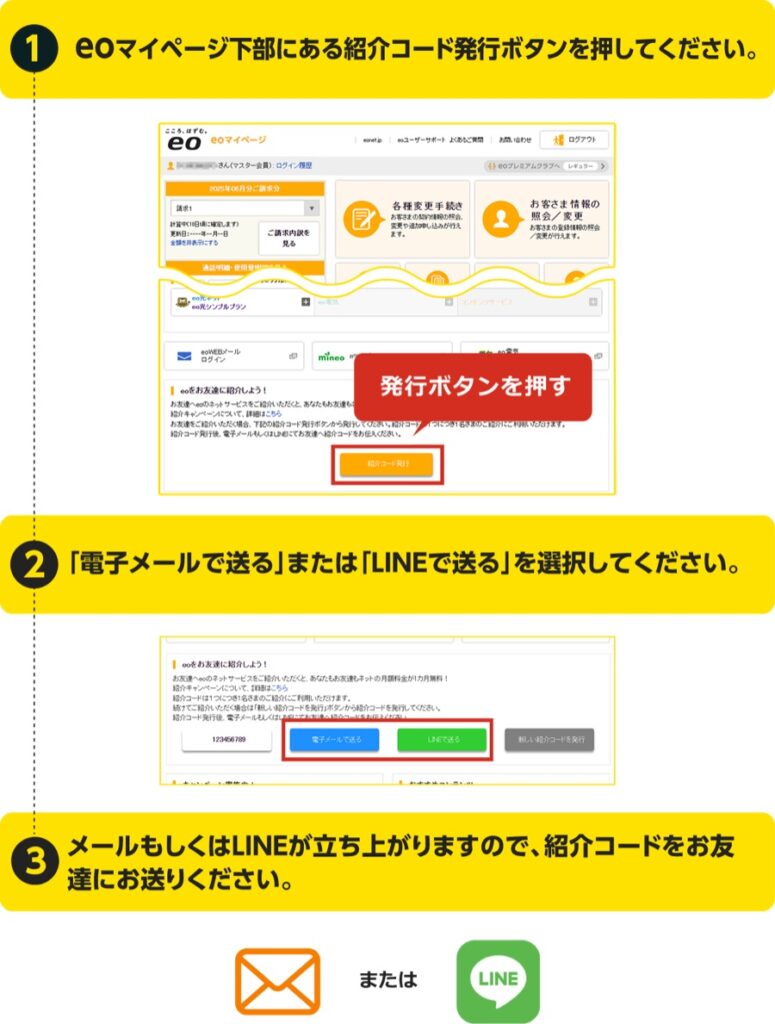 eoマイページで紹介コードを発行してメールまたはLINEで送る3ステップ