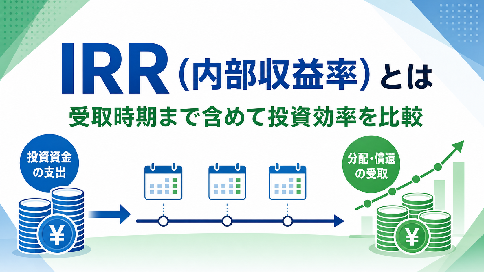 IRR（内部収益率）とは何か、受取時期まで含めて投資効率を比較することを示すサムネイル