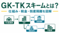 SPC（特別目的会社）とは？仕組み・GK-TK・TMK・倒産隔離を図解のアイキャッチ画像