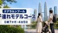 GATES FUNDING21号 品川区東大井アパート4室の投資考察！のアイキャッチ画像