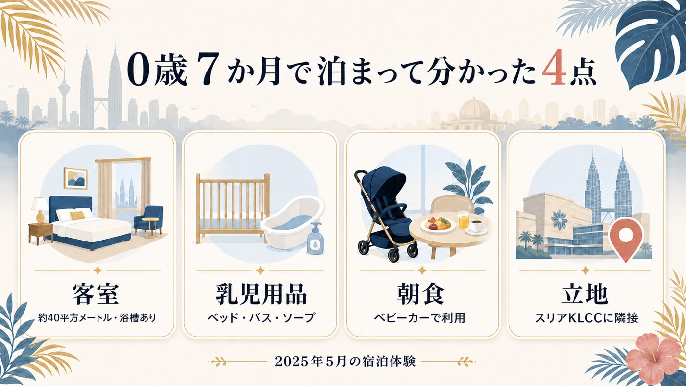 マンダリン・オリエンタルKLで0歳7か月と泊まって分かった客室・乳児用品・朝食・立地の4点