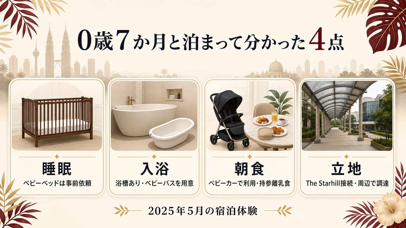 リッツ・カールトンKLで0歳7か月と泊まって分かった睡眠・入浴・朝食・立地の4点