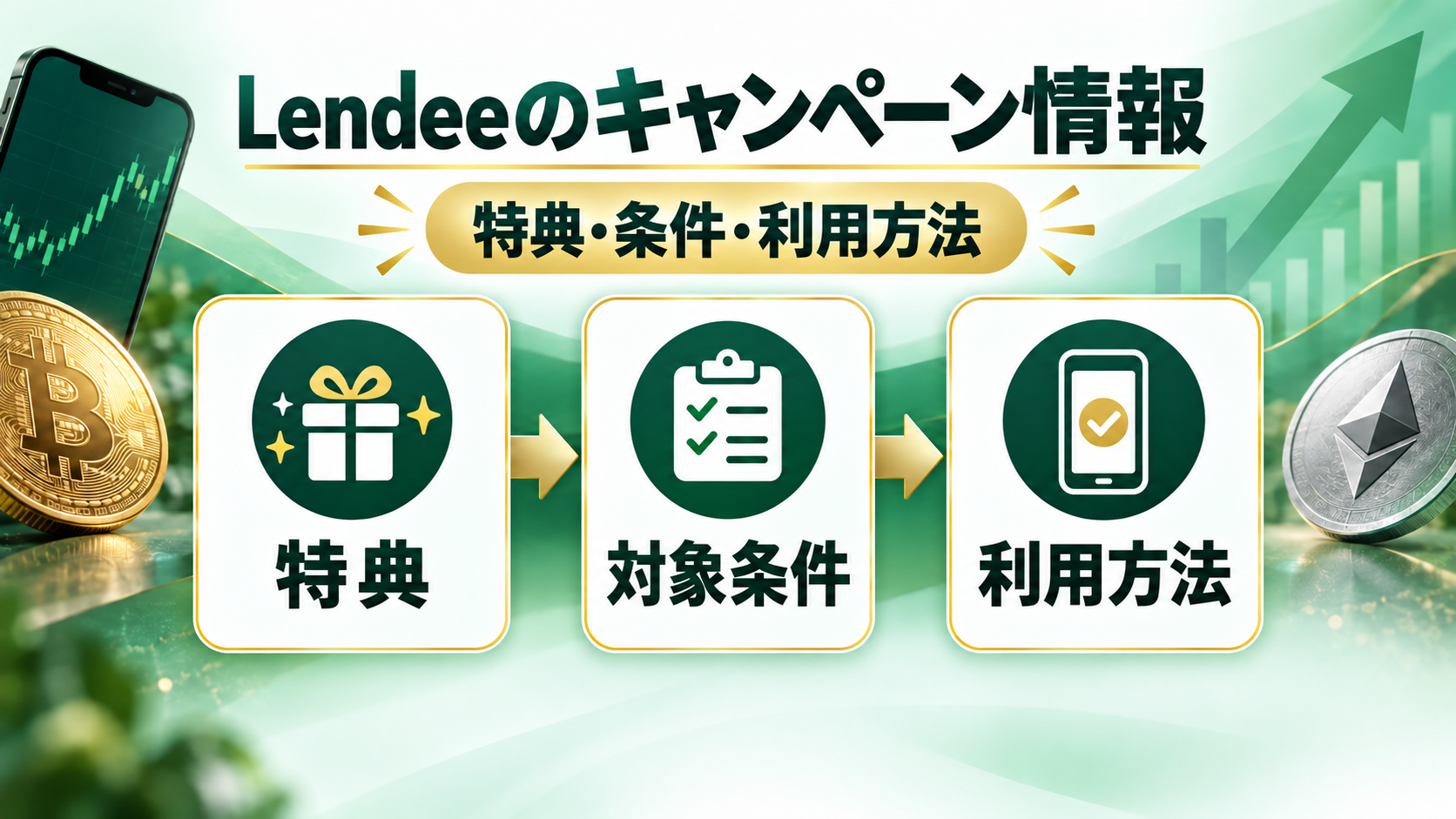 Lendeeのキャンペーン情報。特典・対象条件・利用方法を説明する案内画像