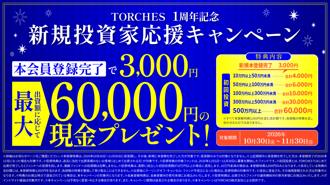 TORCHES1周年キャンペーン。本会員登録で現金3,000円、初回出資額に応じて合計最大60,000円。期間2026年10月30日〜11月30日